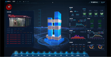 從可看到可計算 騰訊生態大會揭示數字孿生新進展與數據處理革命