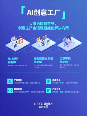 ## 利歐數(shù)字以MCP服務(wù)破局，定義“AI+營銷”新標(biāo)準(zhǔn)
